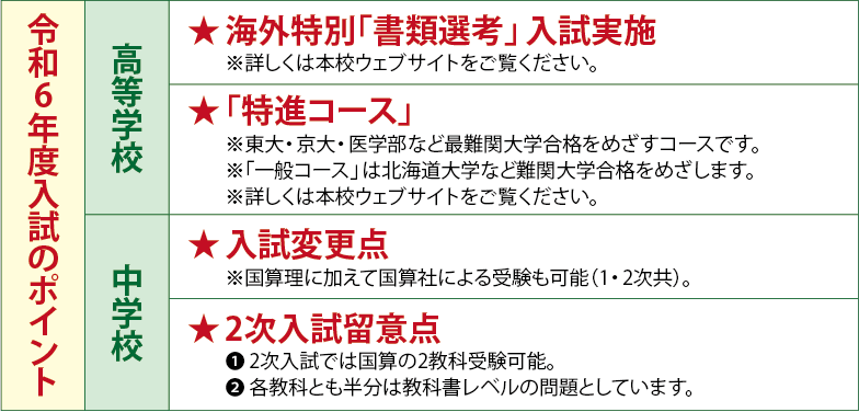 函館ラ・サール学園（北海道・男子校）｜日本の学校・幼稚園・塾